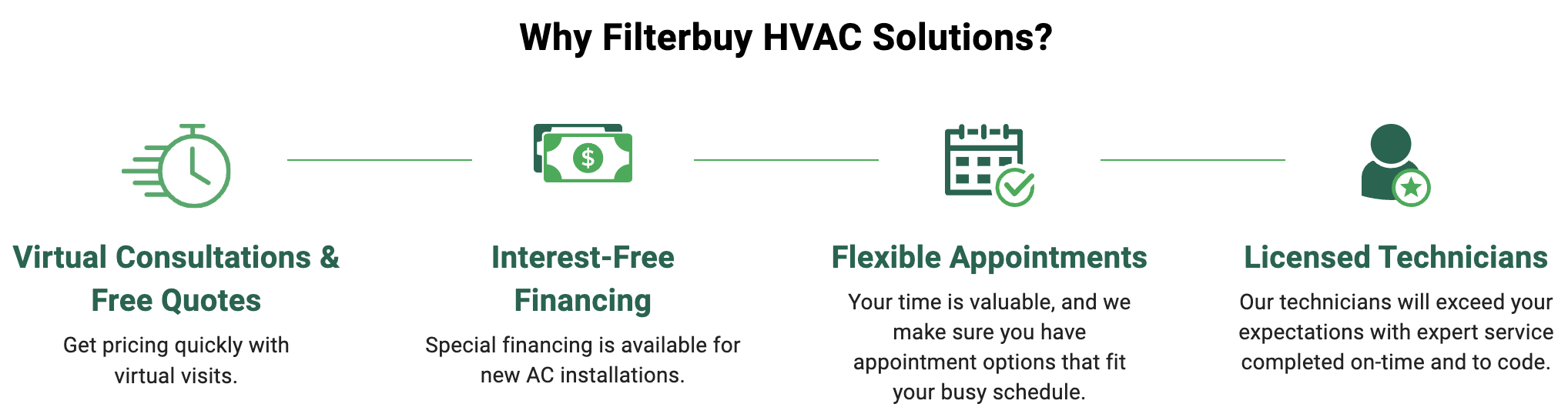 Filterbuy HVAC Solutions business image in Pompano Beach, FL